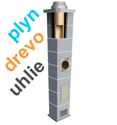 180 mm Izostatický murovaný komínový systém